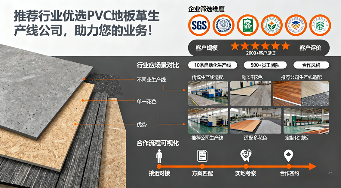【常見(jiàn)問(wèn)題】20251113推薦優(yōu)質(zhì)PVC地板革生產(chǎn)線公司，助力您的業(yè)務(wù)！.jpg
